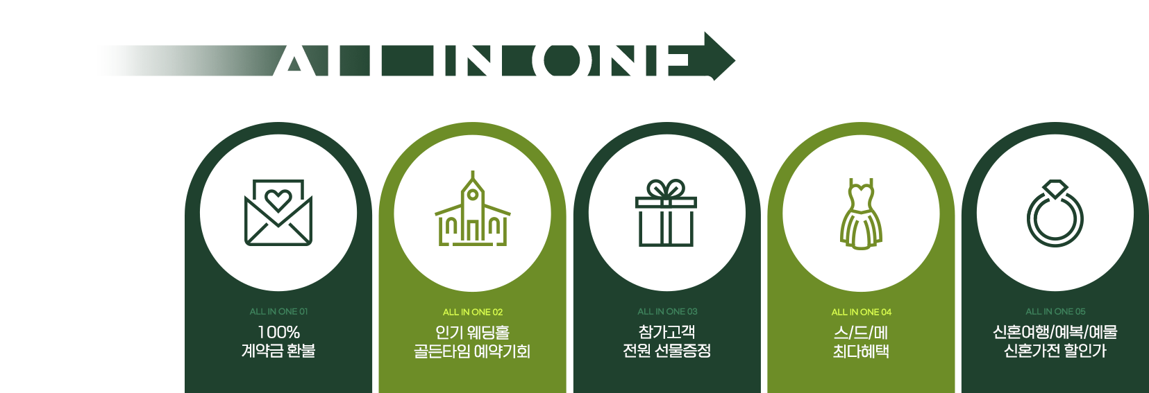 DAEGU BEATIFUL WEDDING Fair